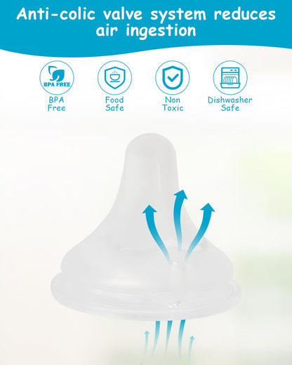 Silicone Nipple (S) for Spectra Baby Bottles, Slow Flow, 0m+, 4 Count