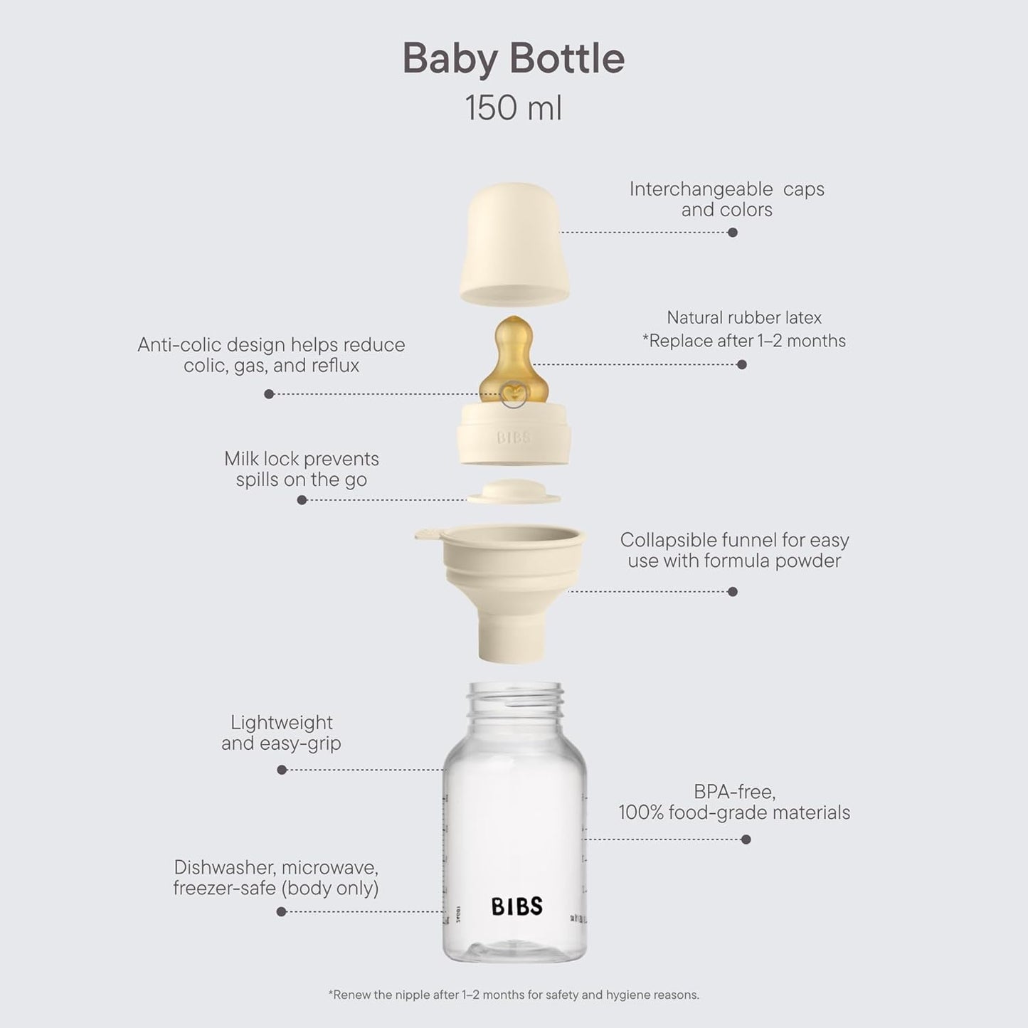 BIBS Baby Bottle 5 oz / 150 ml Silicone Nipple 2 Pack - Anti-Colic, BPA-Free, Round Nipple, Slow Flow, Lightweight & Easy to Clean, Suitable for Newborns 0+ Years - Ivory