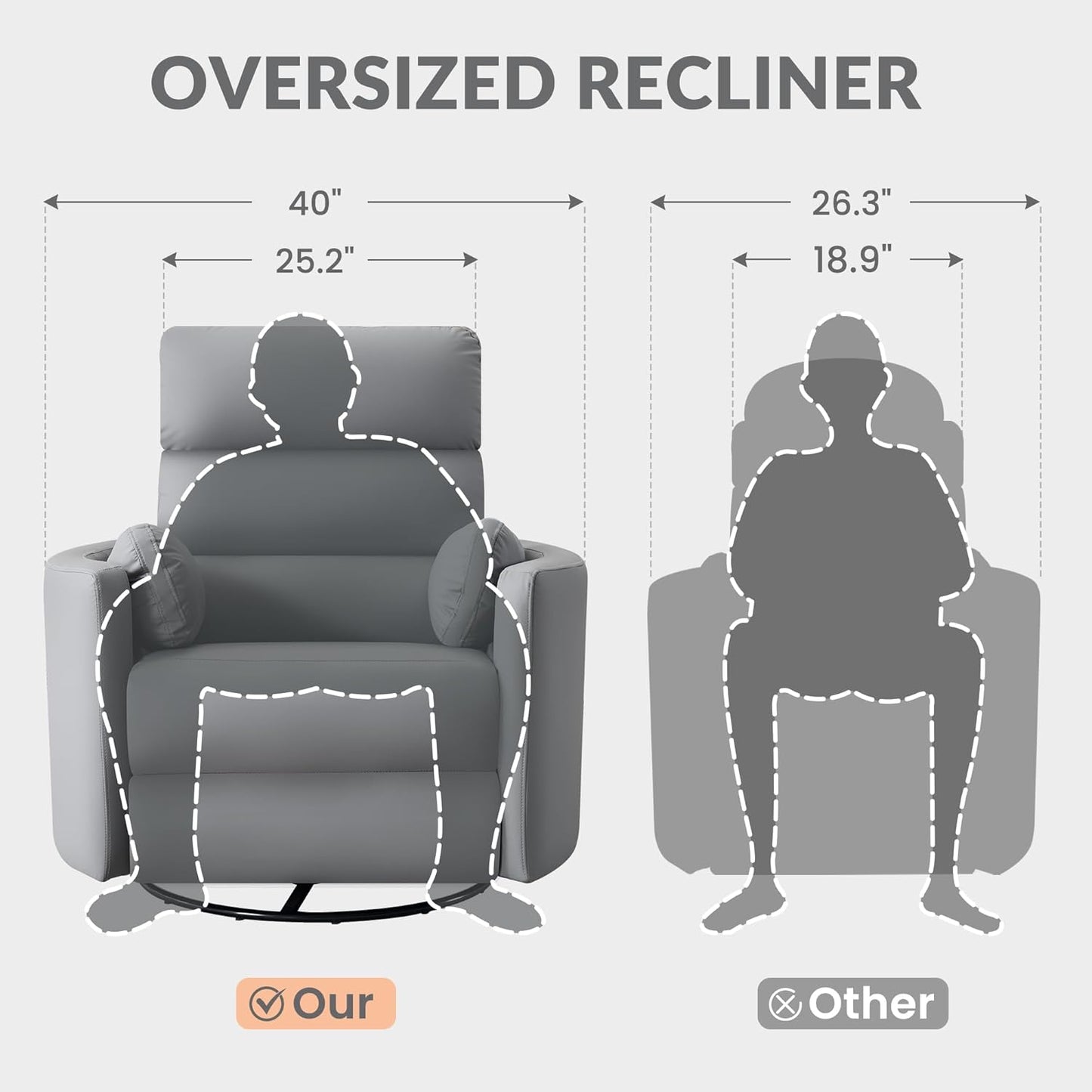 GRAINELL Oversize Power Swivel Recliner, 40in Wide Electric Glider Rocking Chair with Headrest Adjustment, USB Port, 270° Swivel, Rock 30° – for Living Room, Nursery, Black (5" 7' to 6" 1' Height)