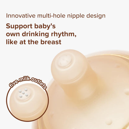 Thyseed Anti-Colic Series Nipple, Medium Fast Flow,3+ Months, 1-Pack