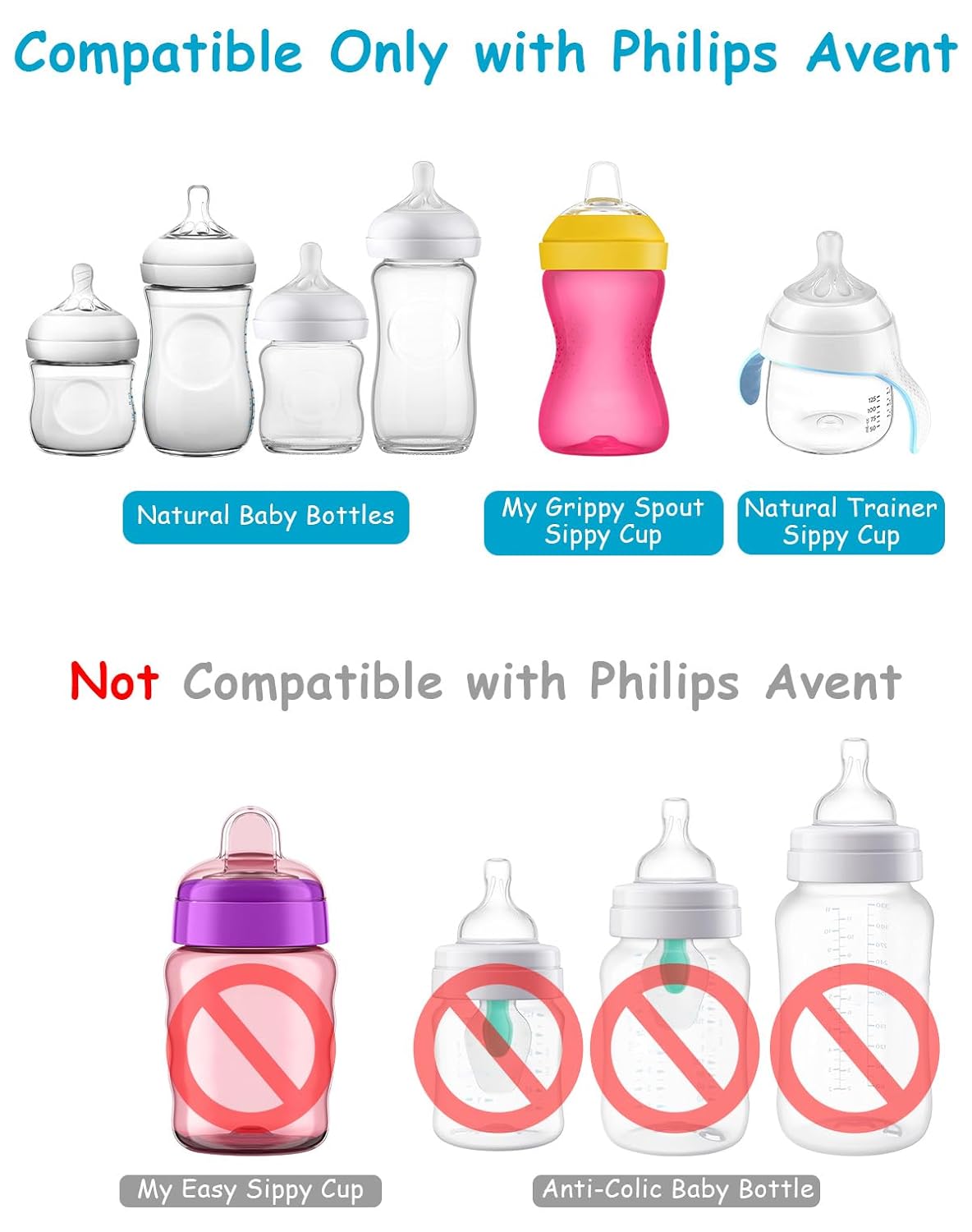 Straw Cup Soft Conversion Kit for Philips Avent Natural Baby Bottle, Toddler Transition Kit with Silicone Straw Top Nipple, Weighted Straw, Bottle Handle, Cleaning Brush, Spill-Proof, BPA-Free, 3-Pack