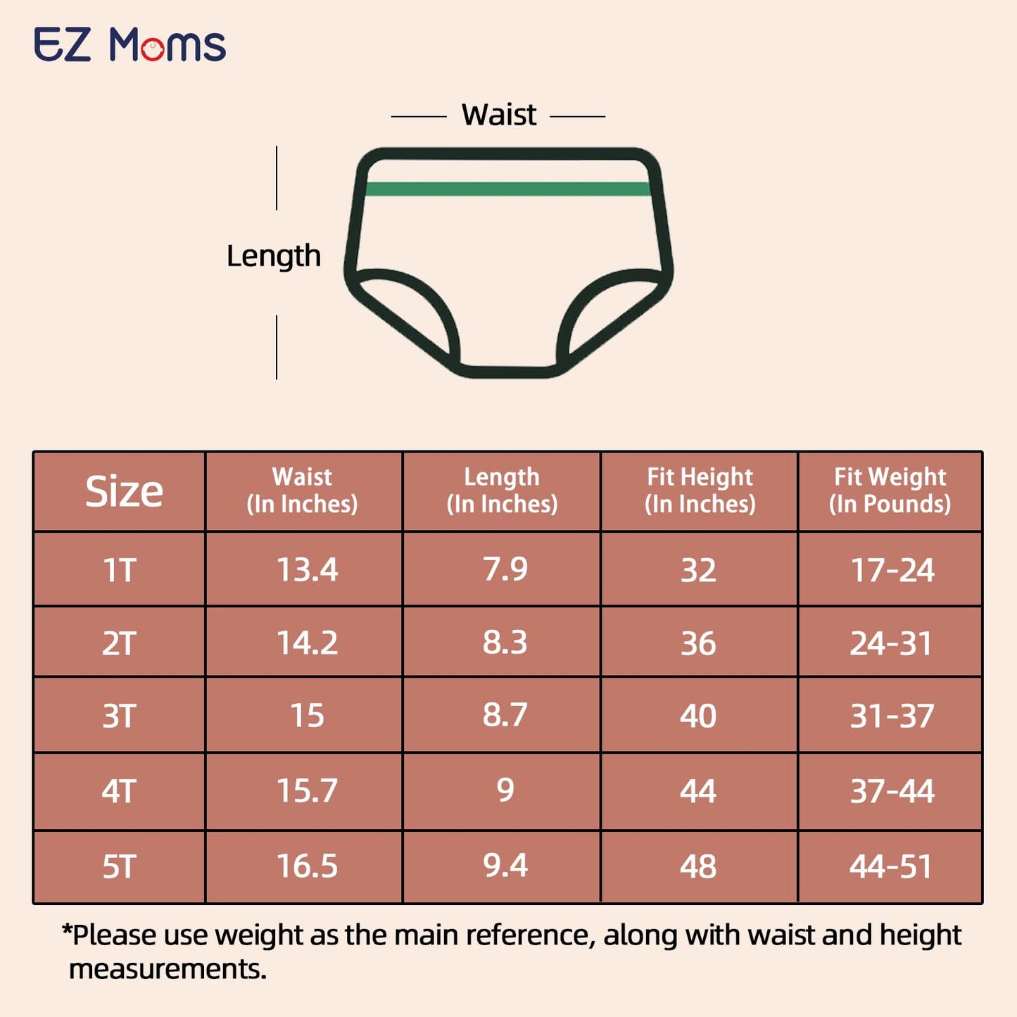 EZ Moms 6 Packs Absorption Toddler Potty Training Underwear for Boys 100% Cotton Toilet Training Pants 1T Leakproof Reusable Kid Confident Toddler Panties Dinosaur Pee Pants with Potty Sticker Chart