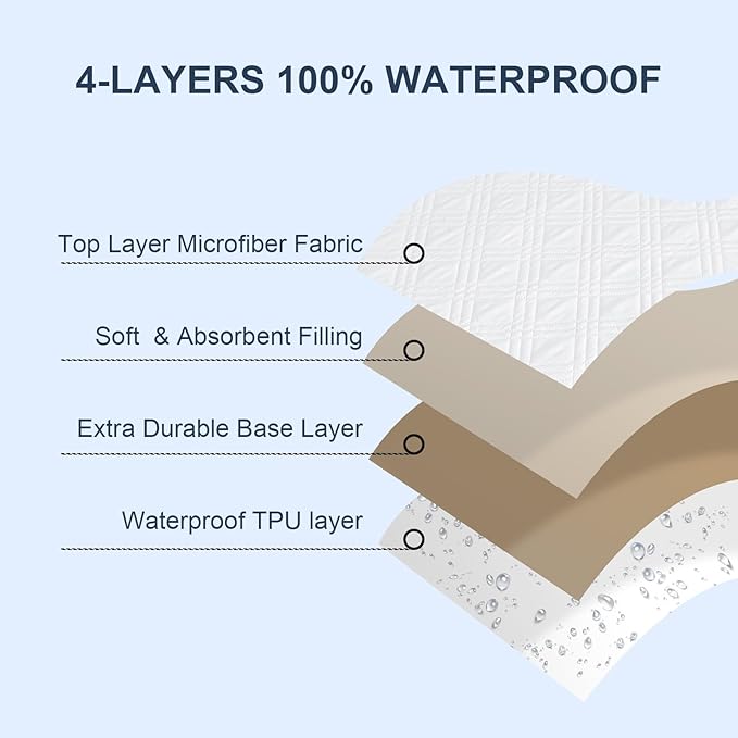 david's kids 2 Pack Waterproof Mini Crib Mattress Protector, Fit Pack N Play, Playard and Mini Crib Mattresses, Ultra Soft Breathable Pad Cover for Boys Girls Neutral, White & Grey Checker