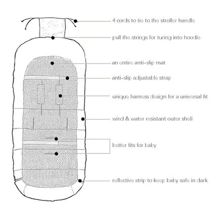 CozyMe 3 in 1 Winter Outdoor Tour Toddler Universal Stroller Sleeping Bag, Waterproof Footmuff, Length/Height/Temperature Adjustable Baby Bunting Bag, Black