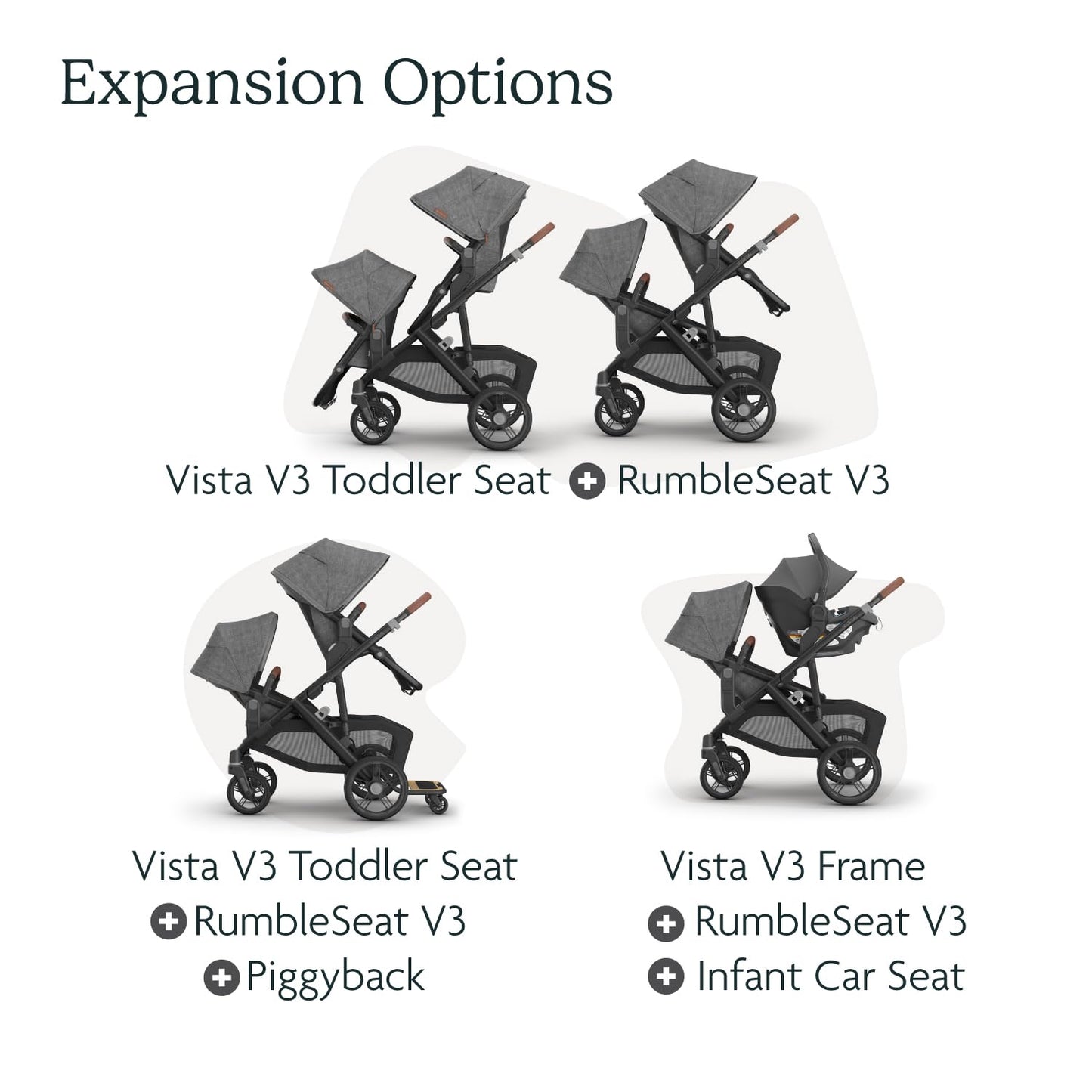 UPPAbaby RumbleSeat V3 Second Lower Seat - Compatible with Vista V2 and Vista V3 - All-Weather Seat + Magnetic Buckle – Adapters Included -Owen (Mocha Mélange)