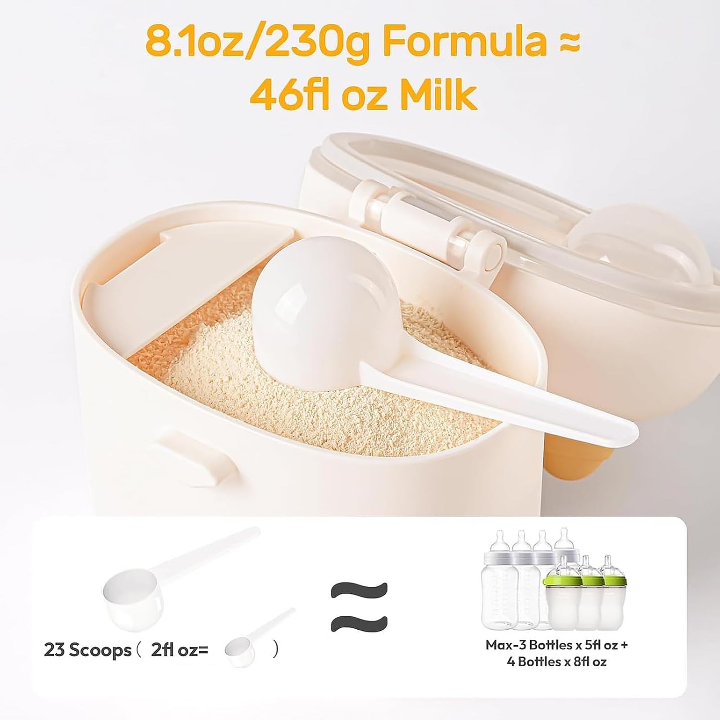 NCVI Baby Formula Dispenser On The Go, Formula Container To Go, Formula Holder for Travel, Outdoor Picnic with Baby Infant, Portable Container for Milk Powder, Snacks, Candy, Fruits (Pink)