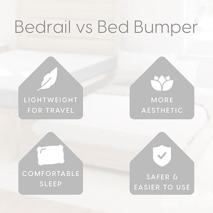 Milliard Bed Bumper Toddler Foam Bed Rail with Bamboo Washable Cover and Non-Slip Hypoallergenic Water Resistant, Kids, Adults and Seniors