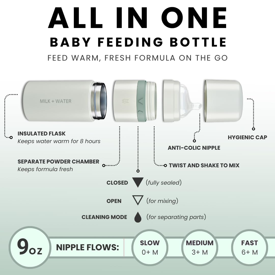 MILK & WATER All in One Baby Bottle & Baby Formula Dispenser On the Go, 5oz - Keeps Water Warm & Formula Fresh - Baby Formula Mixing Bottle with Anti Colic Nipple - Leak-Proof - 3+ Months (Pink)