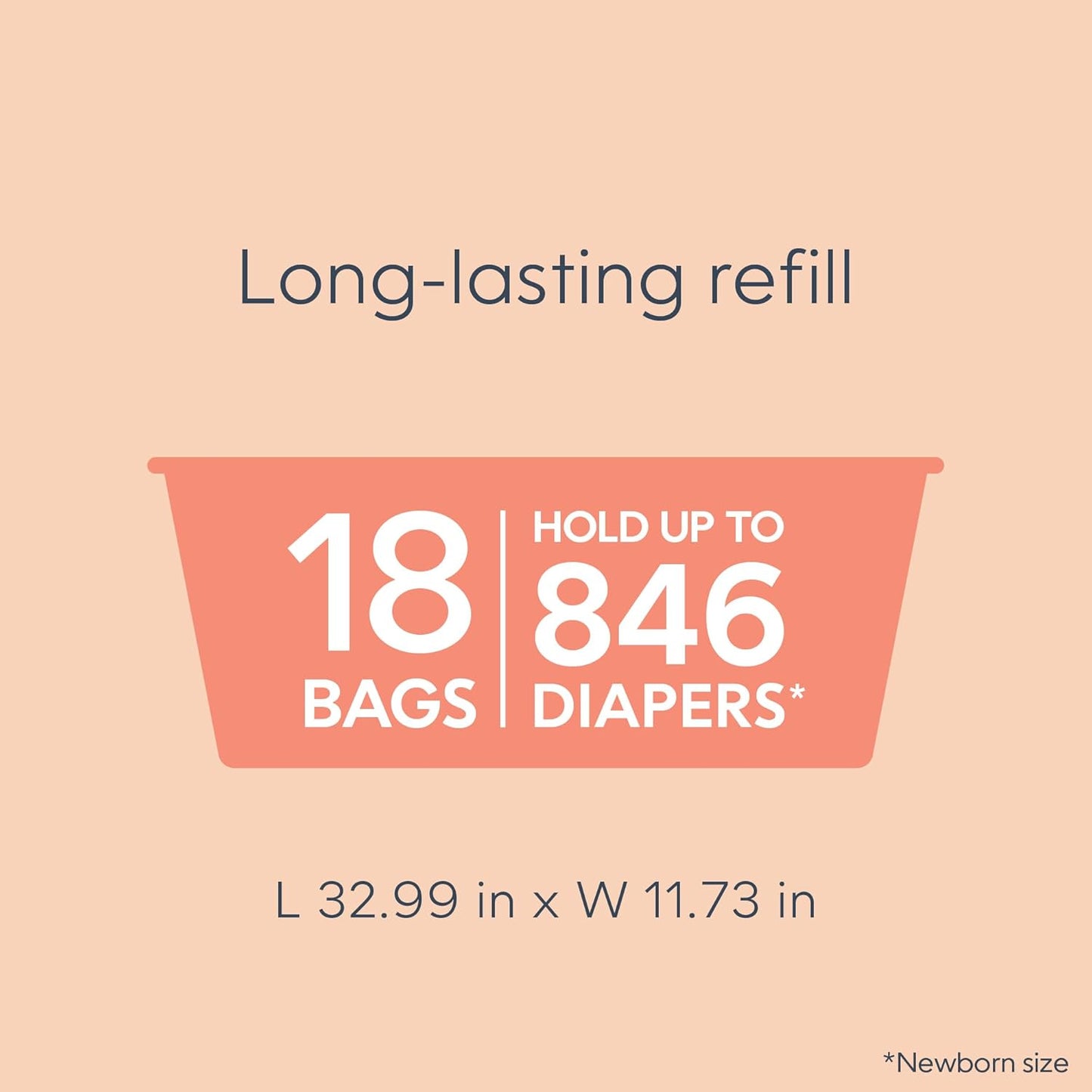 Diaper Genie Easy Roll Refill | 30 Bags Per Refill | Holds Up to 1410 Newborn Diapers | Odor Control | Diaper Pail Refill Bags | Fits Diaper Genie Signature & Platinum Pails