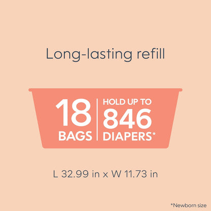 Diaper Genie Easy Roll Refill | 30 Bags Per Refill | Holds Up to 1410 Newborn Diapers | Odor Control | Diaper Pail Refill Bags | Fits Diaper Genie Signature & Platinum Pails