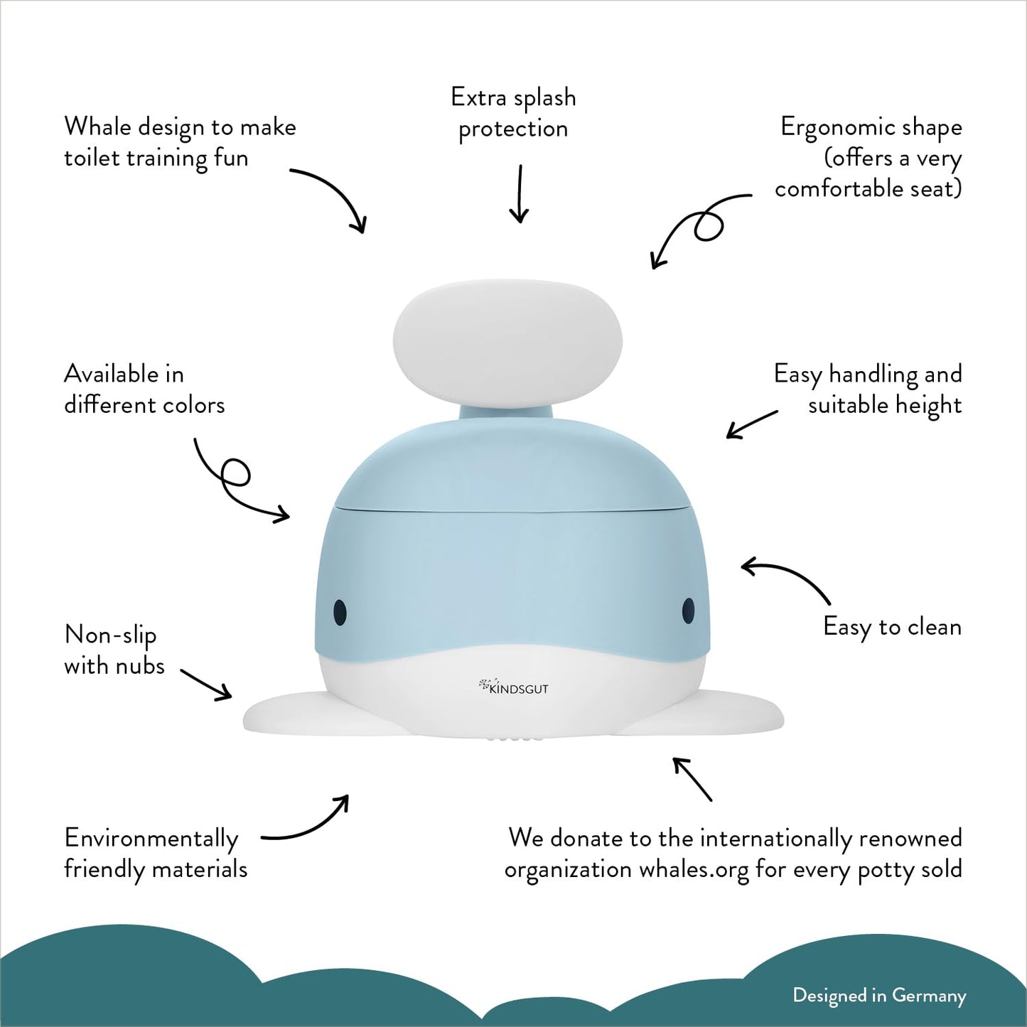 Kindsgut Whale Potty Training Toilet – Ergonomic Toddler Potty for Boys & Girls, Designed in Germany, Non-Slip & Easy Clean, Pigeon Blue