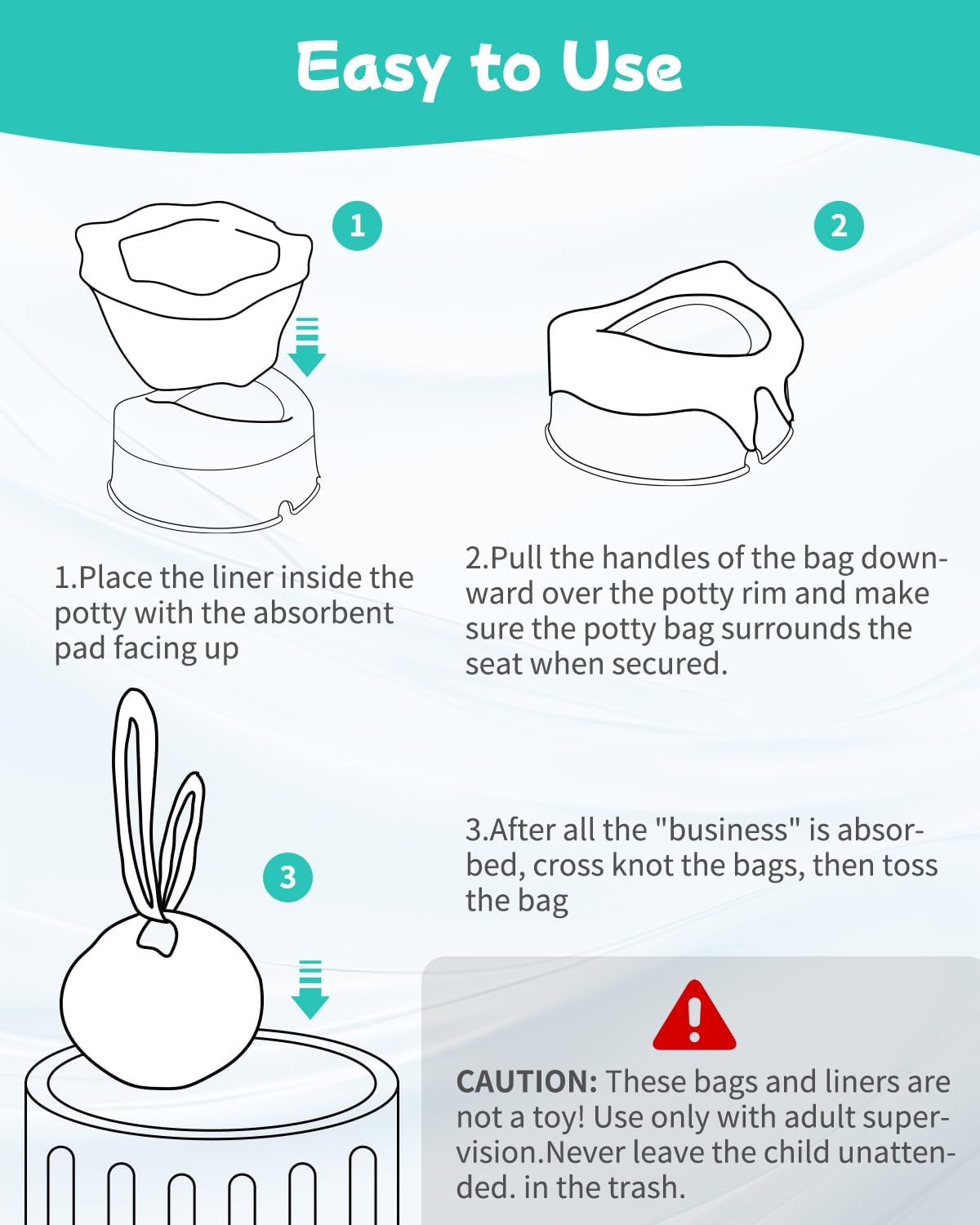 [36 Counts] Newnice Disposable Potty Liners with Absorbent Pads, Leak-proof Portable Travel Bags for Toddler Training, Compatible with OXO Tot 2-In-1 Go Potty & Most Potty Chairs