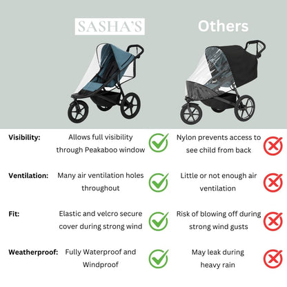 Rain Cover for the Thule Urban Glide 3 Single Stroller by SASHA'S (Stroller Not Included)