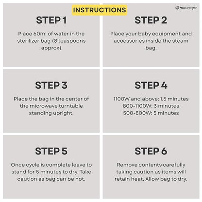 Max Strength Pro Microwave Steam Sterilizer Bags 20pc for Baby Bottles, Soothers, Teethers, Breast Pump Parts, Training Cups, Accessories, Reusable Large Bags, 20 Uses Per Bag, Easy Tracking System