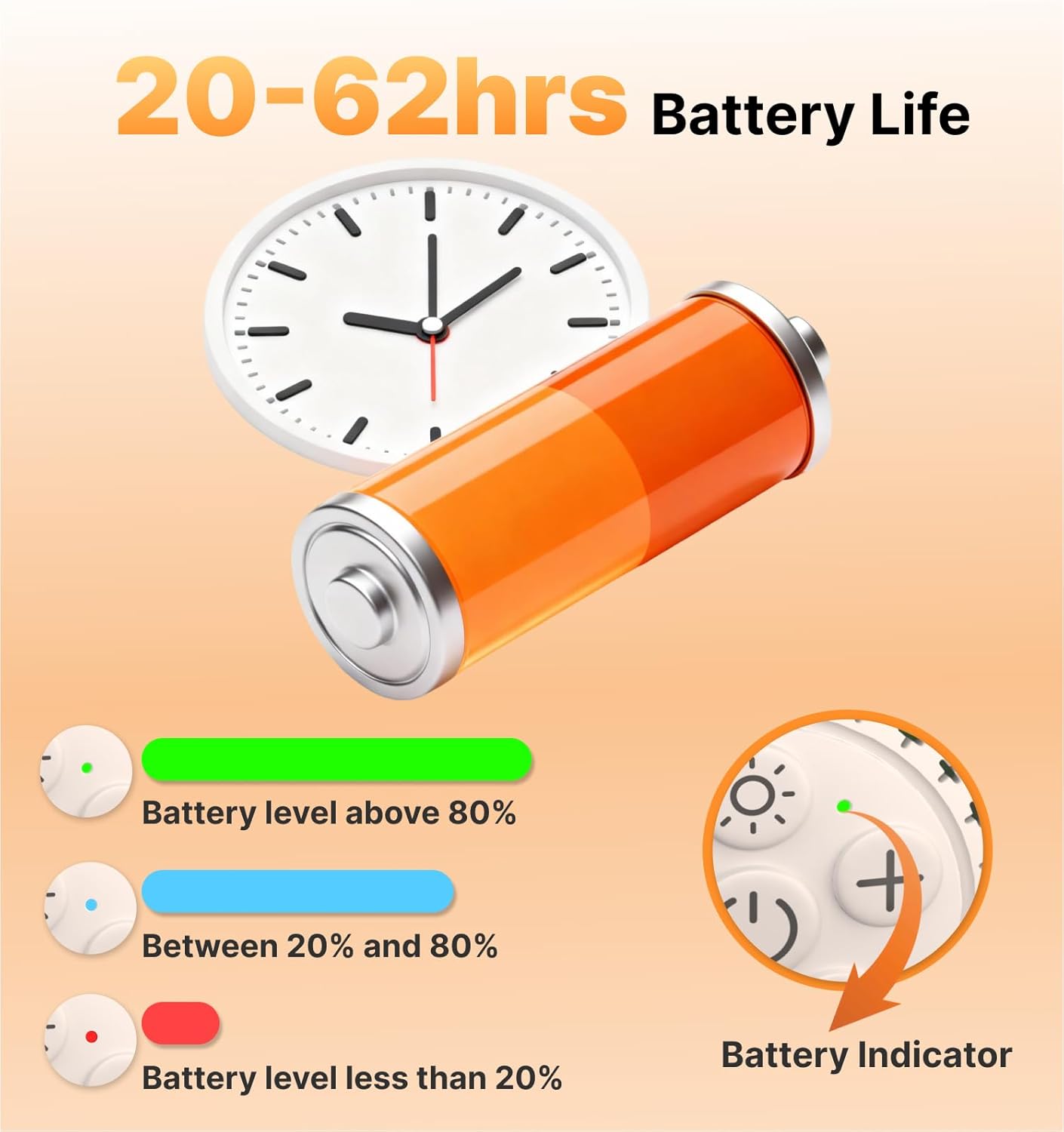 Hmusic Portable White Noise Machine with Voice Recording - 16 Soothing Sounds Sleep Machine, 20-60H Battery, 3-Level Night Light | 3 Timers Sleep Aid for Adults & Babies