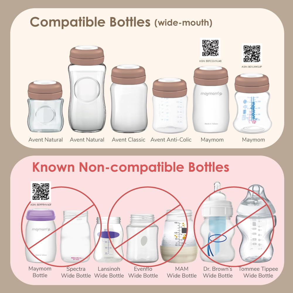 Maymom Screw Lids Aka Travel Caps with Rewritable Sealing Disc Compatible with Avent Bottle, Maymom Wide Mouth Bottles; Cap Replace Avent Natural Bottle Sealing Ring and Sealing Disc, 6pcs. (Blue)