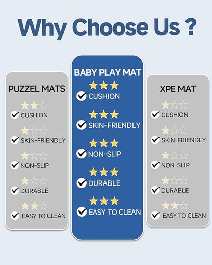 Large Thick Baby Play Mat for Floor,Padded 50x65 Playpen Mat,Foam Tummy Time Mats,Soft Support&Plush Feel Nursery Rug,Non Slip for Toddler,Infants,Kids Play,Yoga,Baby Crawling Mats (Light Grey)