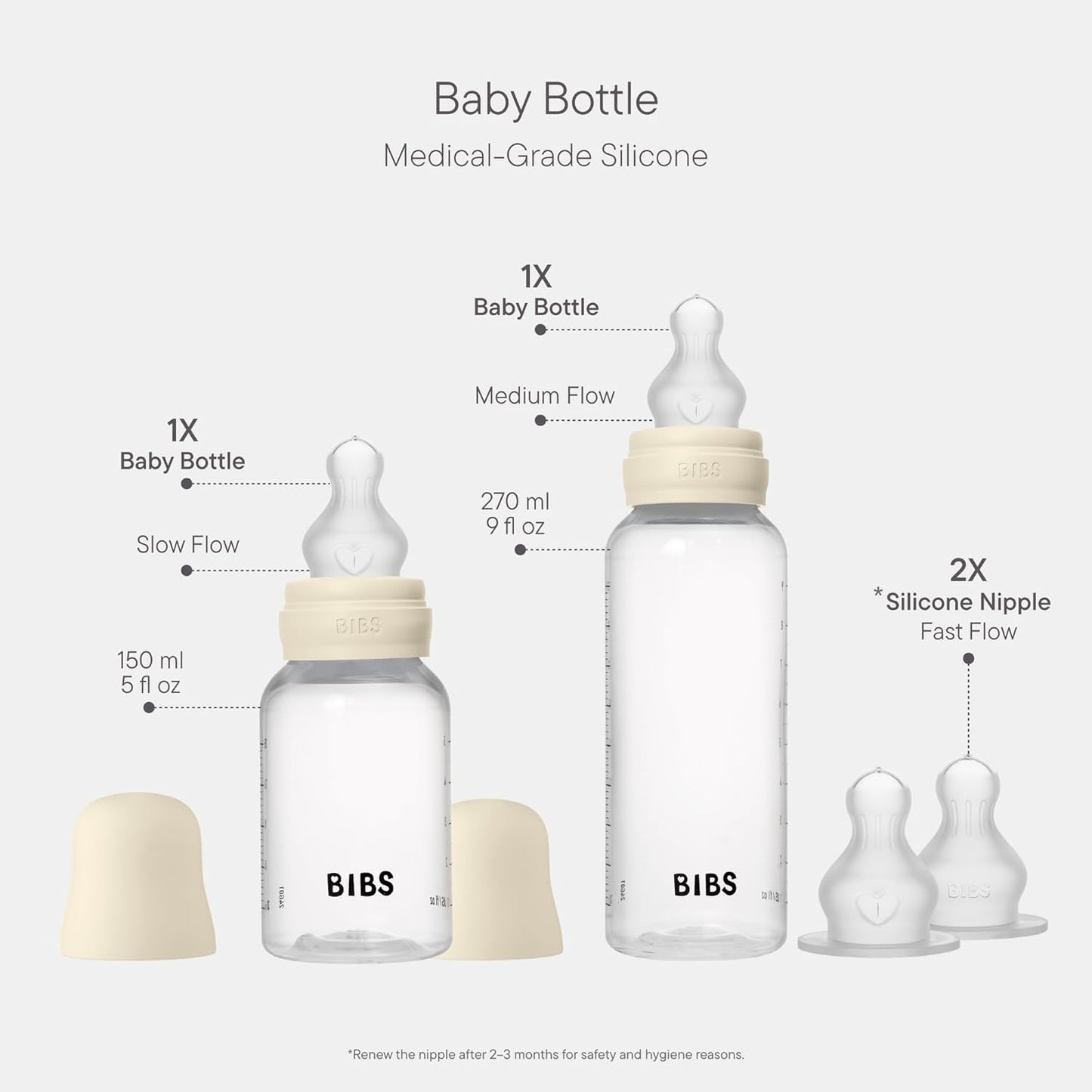 BIBS Baby Bottle 5 oz / 150 ml Silicone Nipple 2 Pack - Anti-Colic, BPA-Free, Round Nipple, Slow Flow, Lightweight & Easy to Clean, Suitable for Newborns 0+ Years - Ivory
