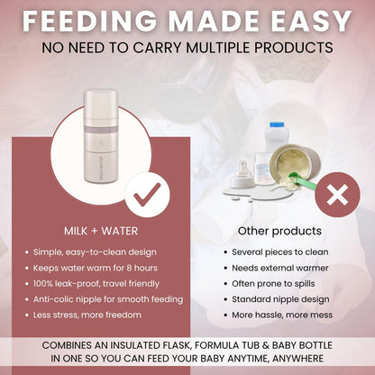 MILK & WATER All in One Baby Bottle & Baby Formula Dispenser On the Go, 5oz - Keeps Water Warm & Formula Fresh - Baby Formula Mixing Bottle with Anti Colic Nipple - Leak-Proof - 3+ Months (Pink)