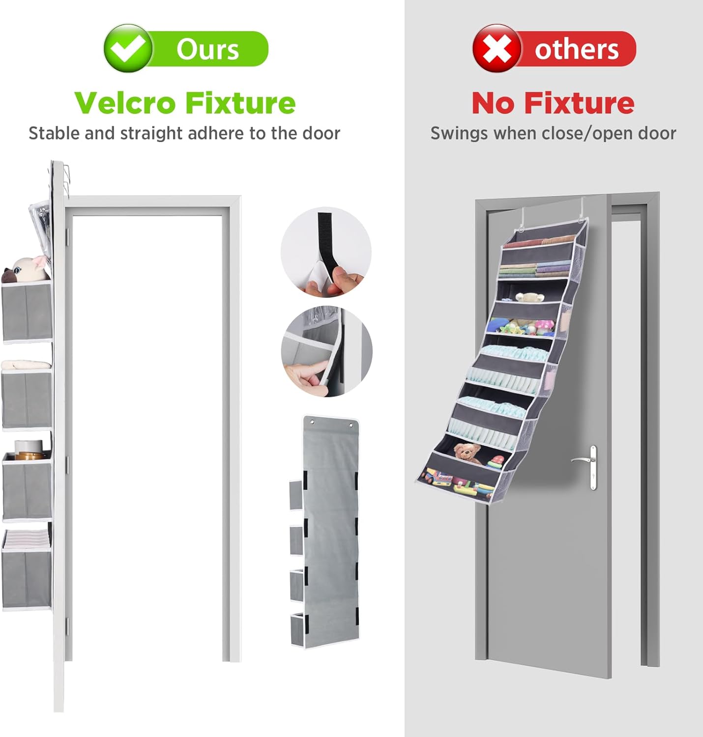 Univivi Over The Door Organizer, 5 Shelf Door Hanging Organizer Nursery Door Storage with 4 Large Compartments and 2 Small PVC Pockets 6 Side Pockets for Bathroom,Cosmetics and Nursery Baby Essential