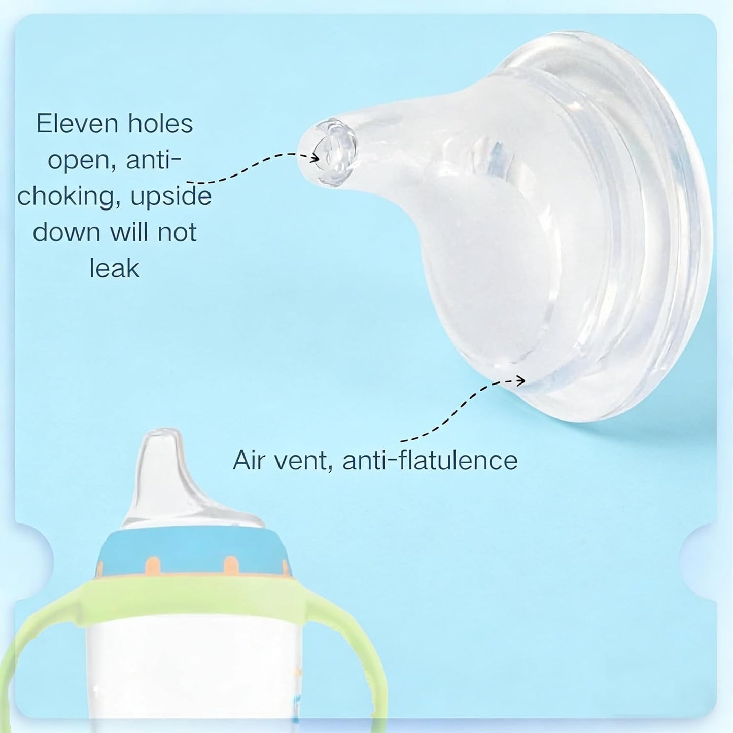 8Pack Replacement Silicone Spout Compatible with NUK Activity and Learner Cups, Nipple Replacement Spouts Leak-Proof, BPA-Free, Easy to Clean, Easy Transition from Bottle to Cup