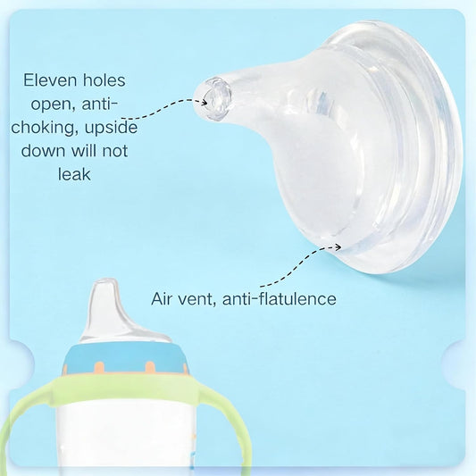 8Pack Replacement Silicone Spout Compatible with NUK Activity and Learner Cups, Nipple Replacement Spouts Leak-Proof, BPA-Free, Easy to Clean, Easy Transition from Bottle to Cup