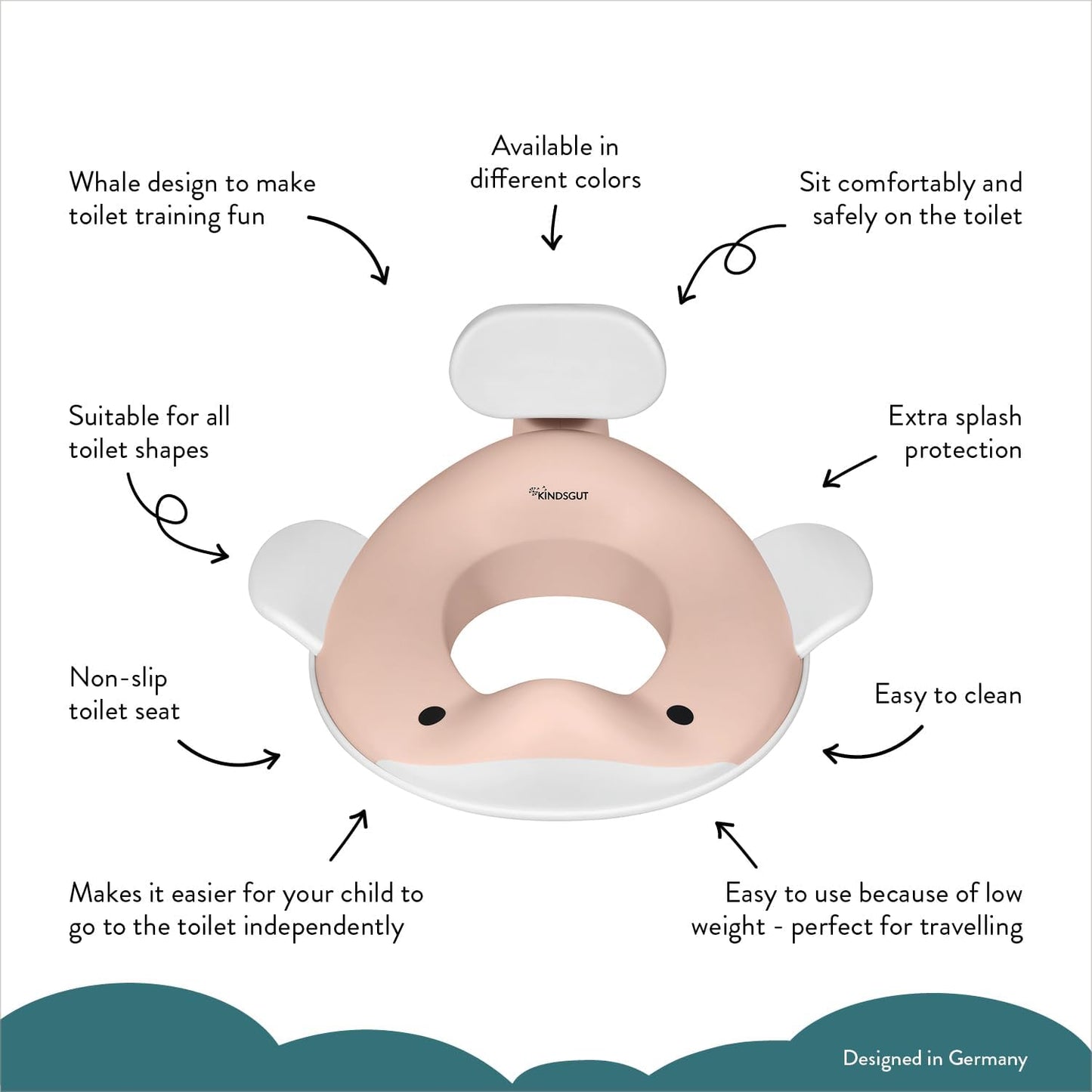 Kindsgut Whale Potty Training Seat for Toddlers – Kids Toilet Seat with Backrest, Non-Slip, Fits Round & Oval Toilet Seats, Designed in Germany, Peach