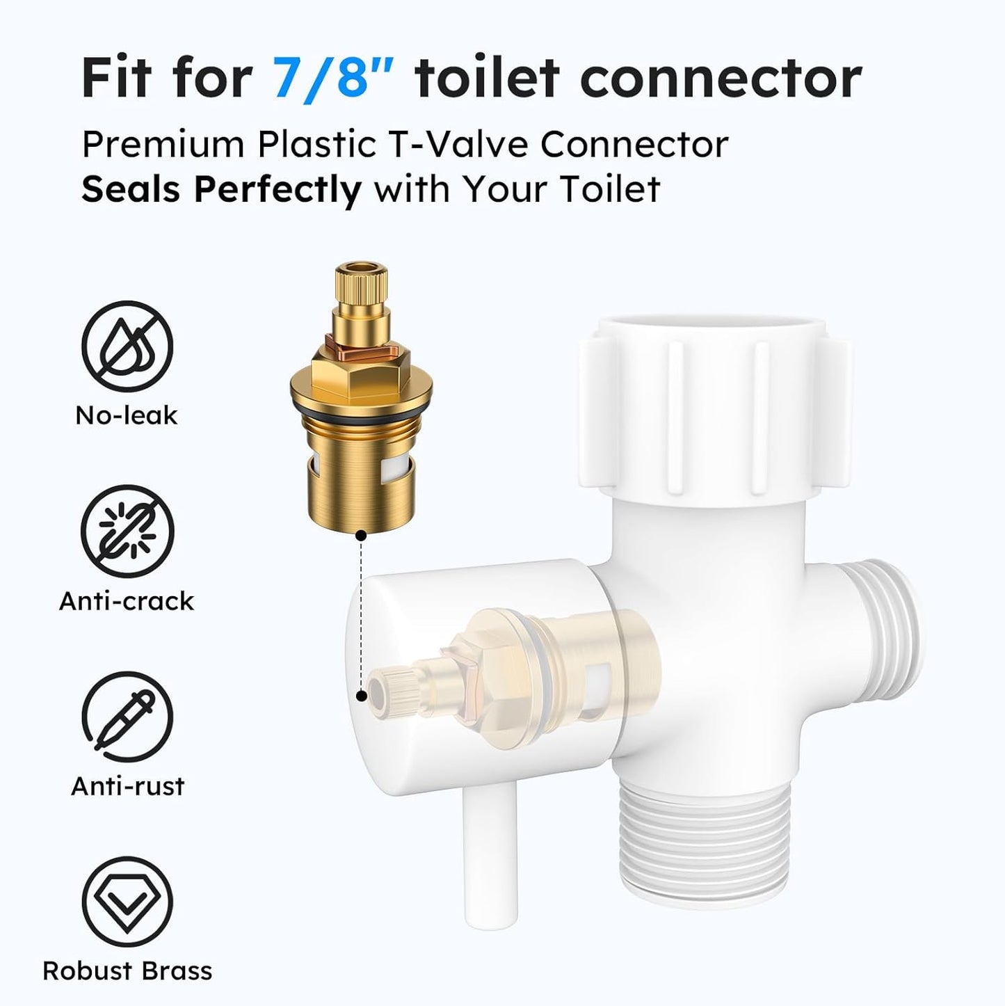 Arofa Handheld Bidet Sprayer for Toilet - 2 Pack Bidets Faucet for Existing Toilets Cloth Diaper Jet Sprayer, Stainless Steel Muslim Shower with Bidet Hose for Feminine Wash