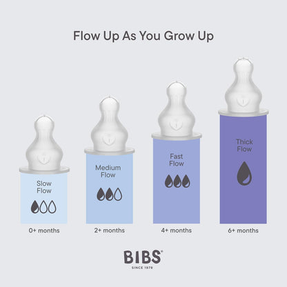 BIBS Baby Glass Bottle. 8 US fl oz / 240 ml. Anti-Colic. Vented Round Silicone Nipple. Supports Natural Breastfeeding, Medium Flow, Complete Set - Blush