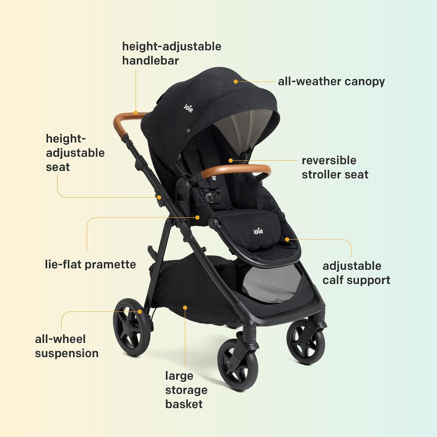 Joie Ginger 4-in-1 Convertible Pramette and Stroller with A Deep Recline, Height Adjustable seat, All-Terrain Wheels, Extra Storage – for Newborns and Toddlers (Shale Dark)