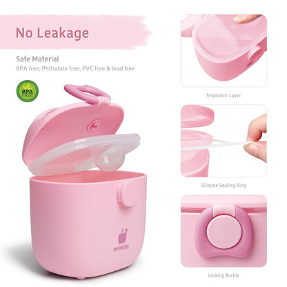 Termichy Baby Formula Dispenser, Portable Milk Powder Dispenser Container with Carry Handle and Scoop for Travel Outdoor Activities with Baby Infant, 8.8OZ, 0.55LB, 250g, 500ml (Pink)
