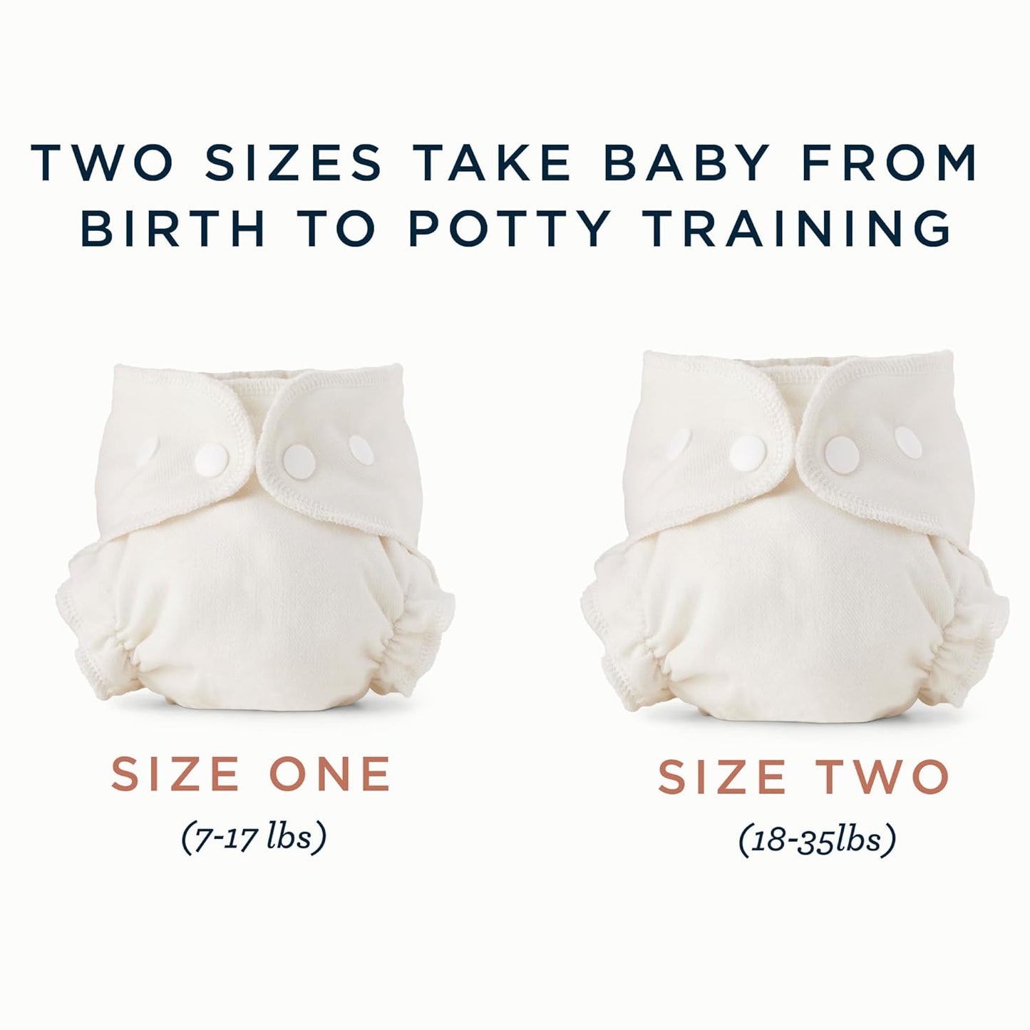 Esembly Cloth Diaper Inner - Organic Cotton Fitted Diaper- Soft, Ultra-Absorbant, Trim-Fitting Layer to Pair with Waterproof Outer for Blowout-Proof Diapering - 3-Pack, Size 1 (7-17lbs)