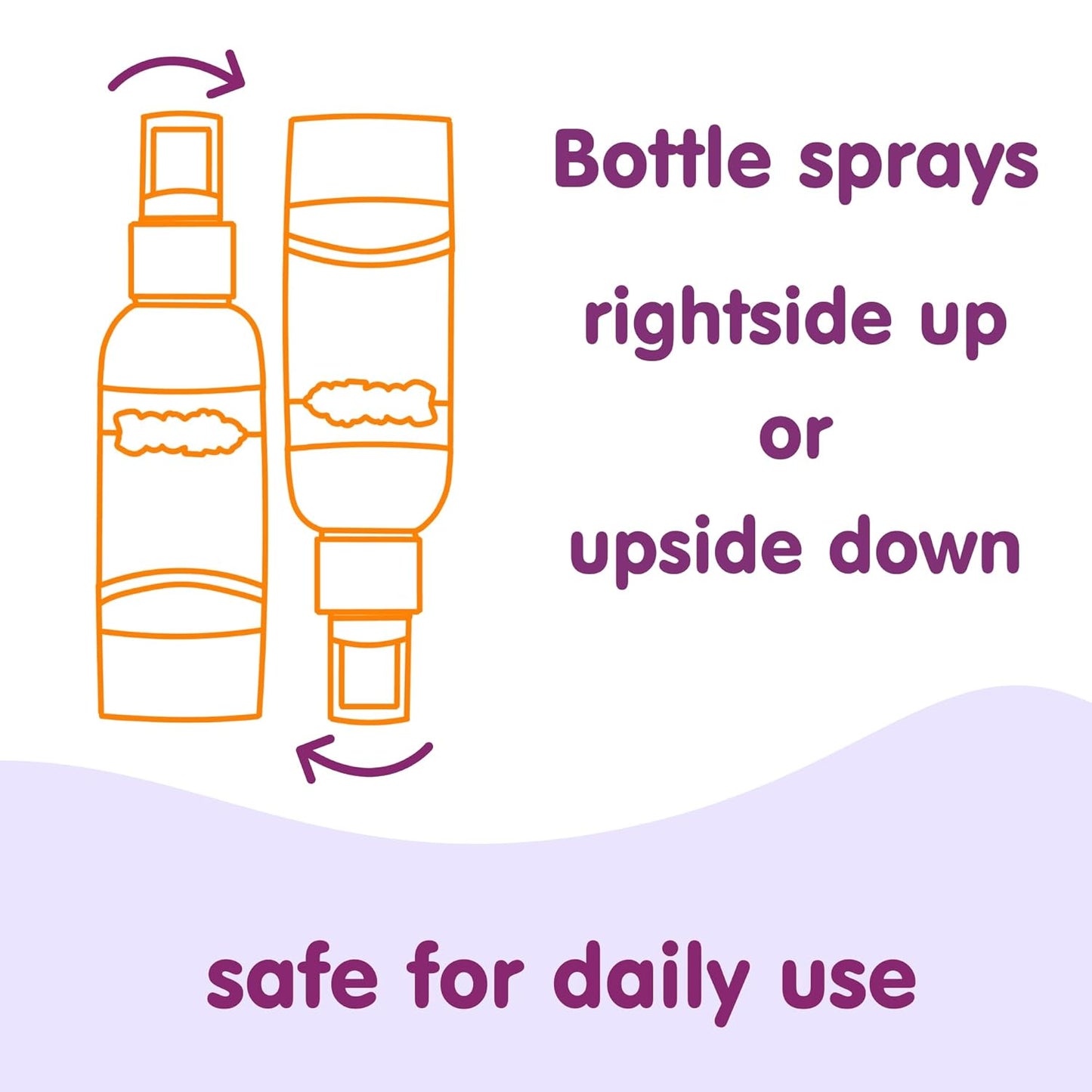 Boogie Hypochlorous Acid Diaper Irritation Gel Spray - 3.4 oz - Baby Essentials for Diaper Rash, Soothing Cleansing Spray
