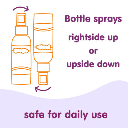 Boogie Hypochlorous Acid Diaper Irritation Gel Spray - 3.4 oz - Baby Essentials for Diaper Rash, Soothing Cleansing Spray