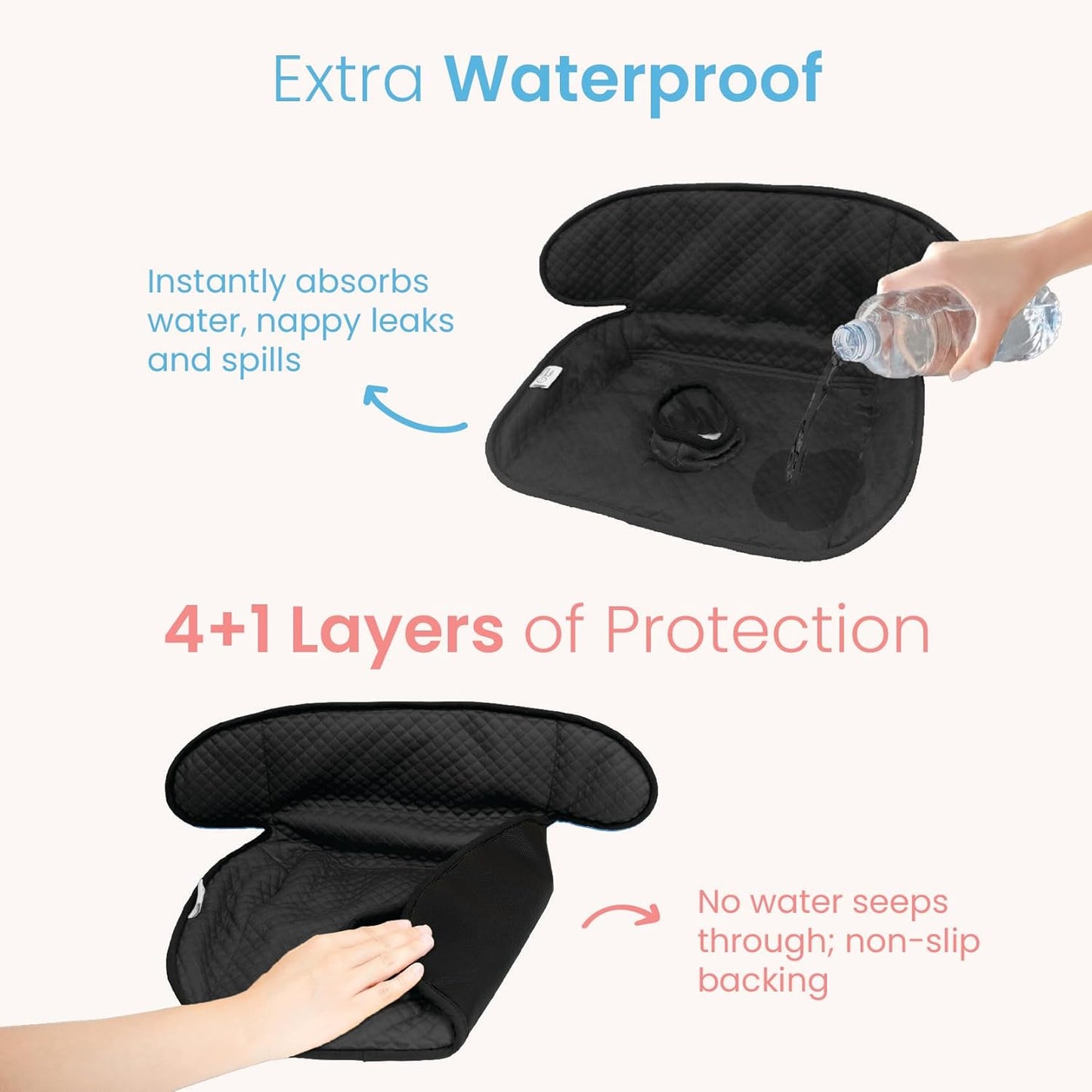 Piddle Pad 2-Pack, Potty Training Car Seat Protector, Toddler Car Seat Cover & Stroller Protector, Machine Washable Waterproof Car Seat, Anti-Slip, Universal Fit (Black)
