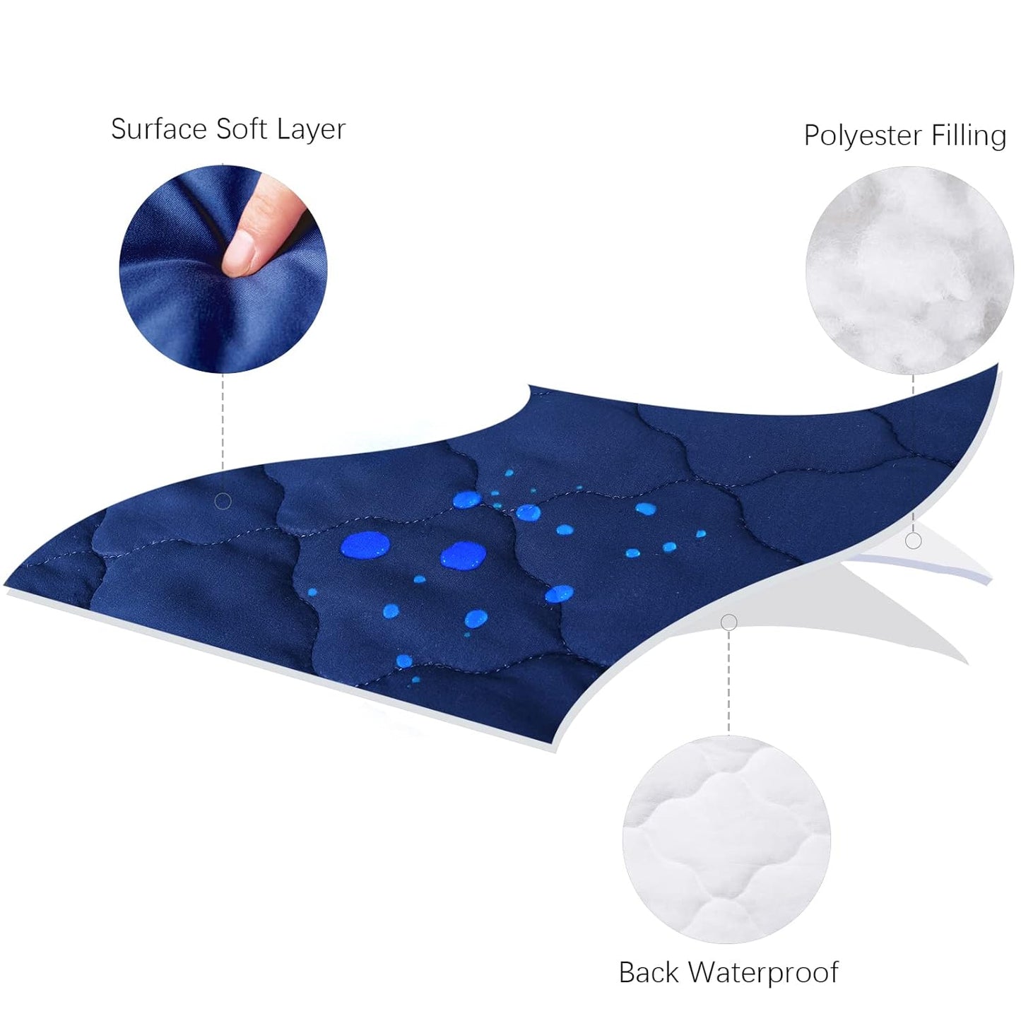 Pack and Play Sheets Mattress Pad Protector Fitted Waterproof Playard Mattress Cover, Compatible with Graco Pack n Play & Dream On Me & Pamo Babe, Playpen/Playard Sheet Quilted, Gray, 39" x 27"