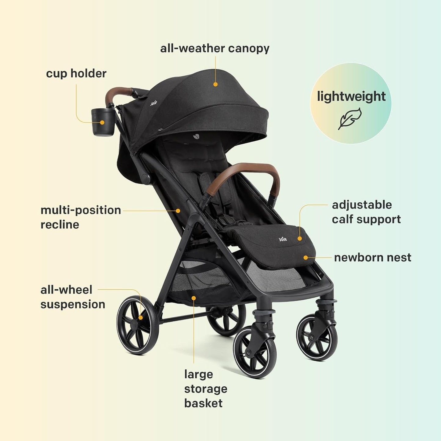 Joie Nutmeg Compact Stroller – Lightweight and Compact Stroller with One-Hand Fold (Evergreen)