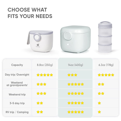 Termichy Baby Formula Dispenser, Portable Formula Dispenser Container with Scoop and Carry Handle for Travel Outdoor Activities for Baby Infant, 500ml