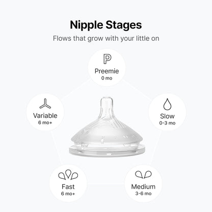 Comotomo Silicone Replacement Nipples for Baby Bottle Gen 2 (2026 Release) - Soft, Silicone Nipples with Dual Anti-Colic Vents Designed for Natural Latch (Pack of 2), Fast Flow (6+ Months)