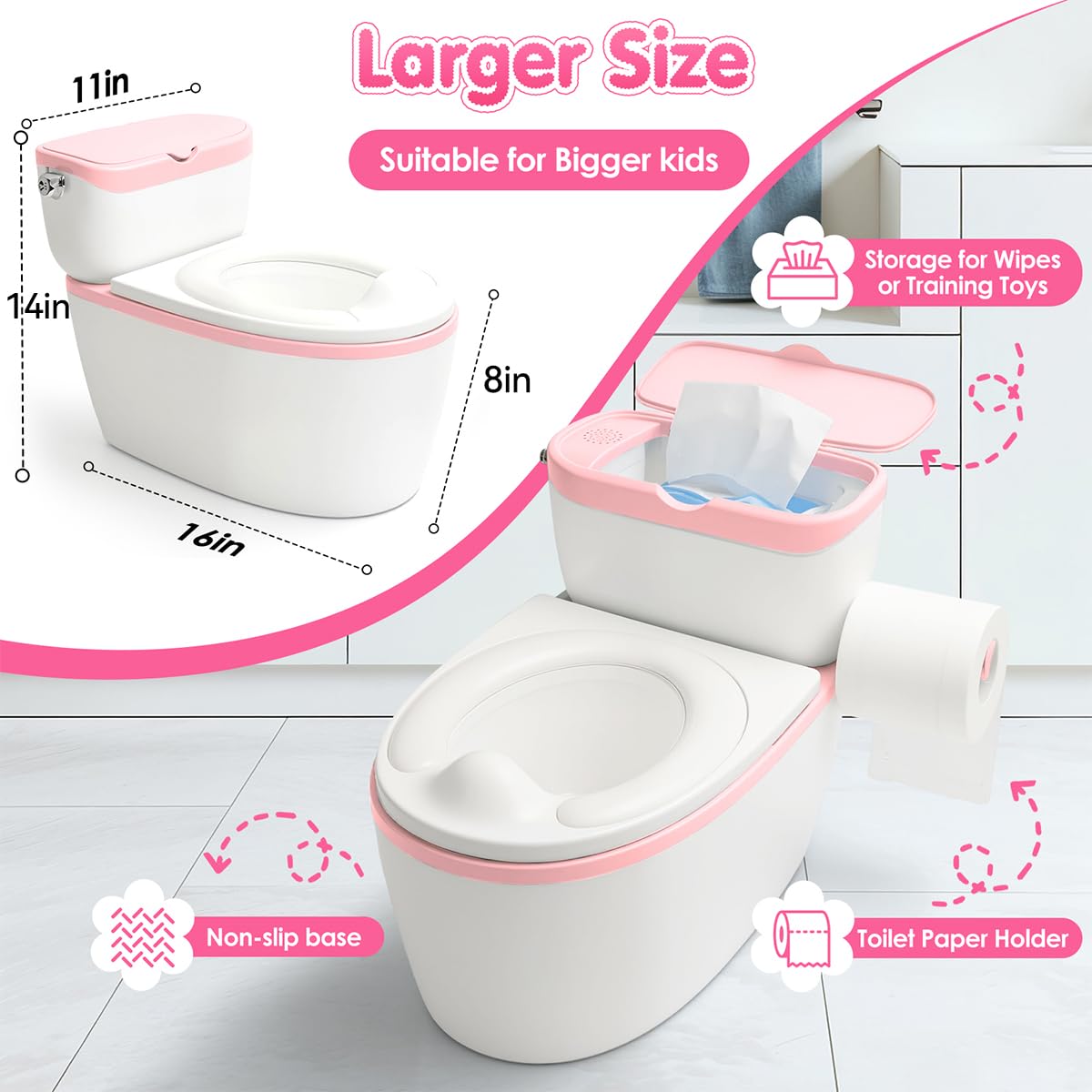 TOSGN 3-in-1 Toddler Potty Training Toilet, for Ages 6 Months+, Realistic Potty Training Seat with Flushing Sound, Wipes Storage, Toilet Paper Holder