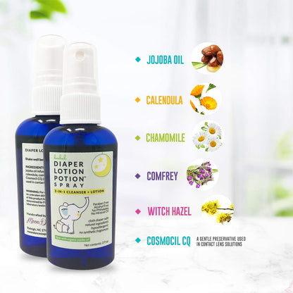 All Natural Diaper Rash Guard for Your Baby's Bottom - Healing and Soothing 2-in-1 Herbal Cleanser and Lotion - Moisturizes and Protects (4 Ounce Spray)