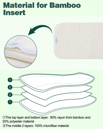 Babygoal Reusable Cloth Diaper Inserts Pack of 12, Absorbent & Breathable Liners, 3-Layer Microfiber Inserts for Cloth Diapers