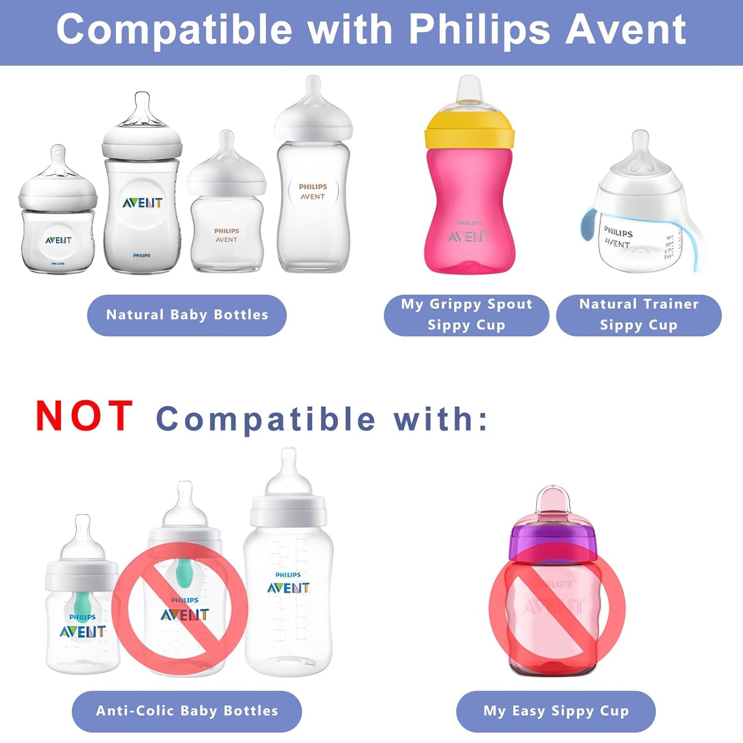Sippy Spout Nipples for Philips Avent Baby Bottles, Natural Trainer Sippy Cup My Grippy Spout Sippy Cup and Natural Trainer Sippy Cup, Soft 100% Silicone Sippy Spout Nipples (Sippy Nipple)
