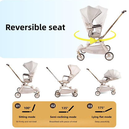Lightweight Folding Stroller Wagon for Baby & Toddler Travel, 360° Reversible Seat, Adjustable Canopy with Storage Basket, Airplane-Friendly Compact Umbrella Stroller,Glory Black