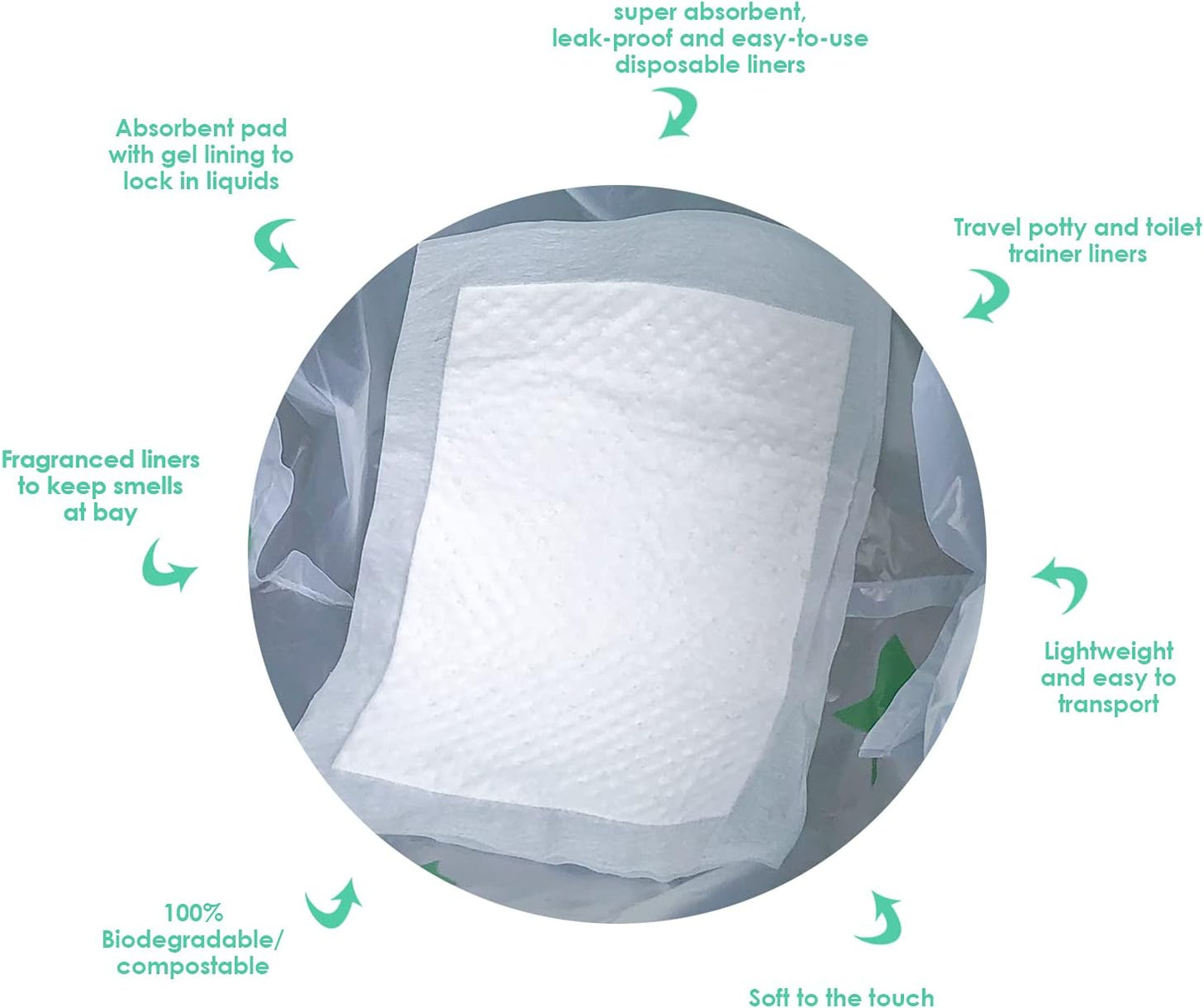Potty Chair Liners, Portable Disposable Potty Liner Bags for Universal Potty Training Toilet Seat, Toddler Outdoors Travel Baby Toilet Liners - 60 Pack