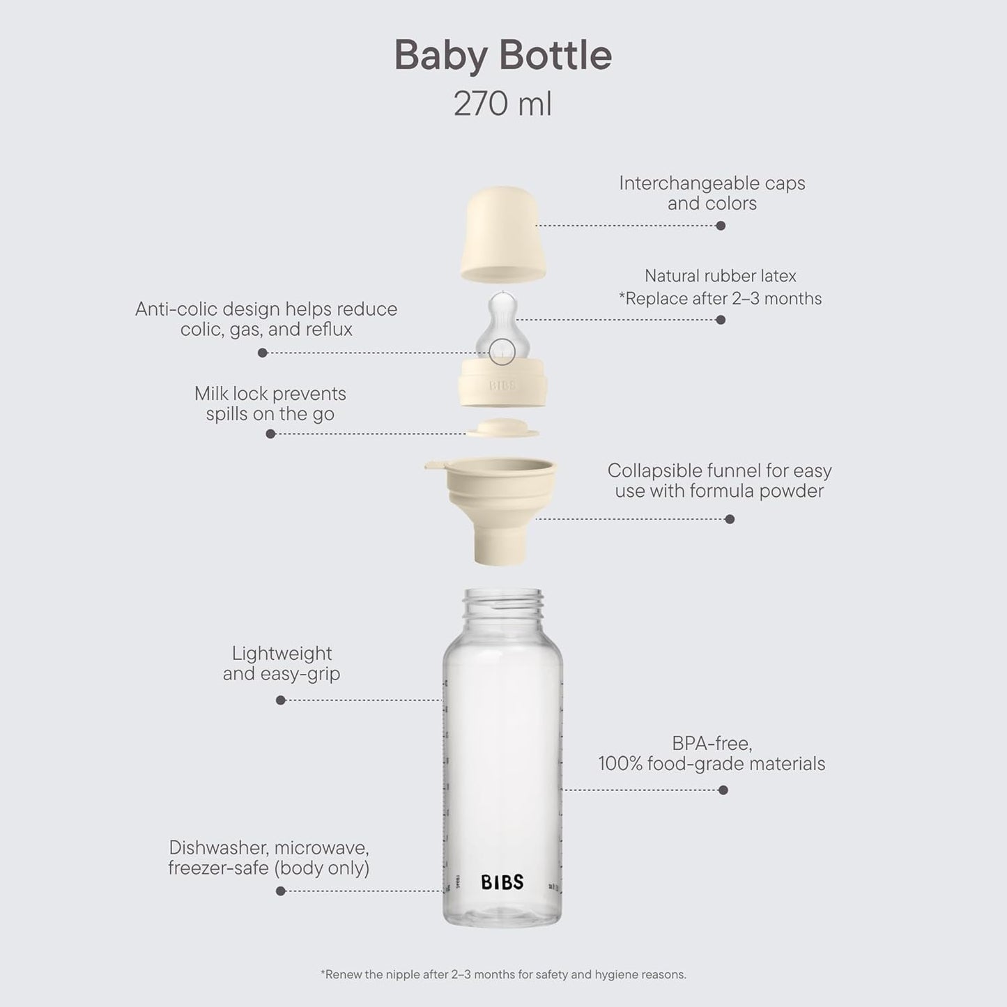 BIBS Baby Bottle 5 oz / 150 ml Silicone Nipple 2 Pack - Anti-Colic, BPA-Free, Round Nipple, Slow Flow, Lightweight & Easy to Clean, Suitable for Newborns 0+ Years - Ivory