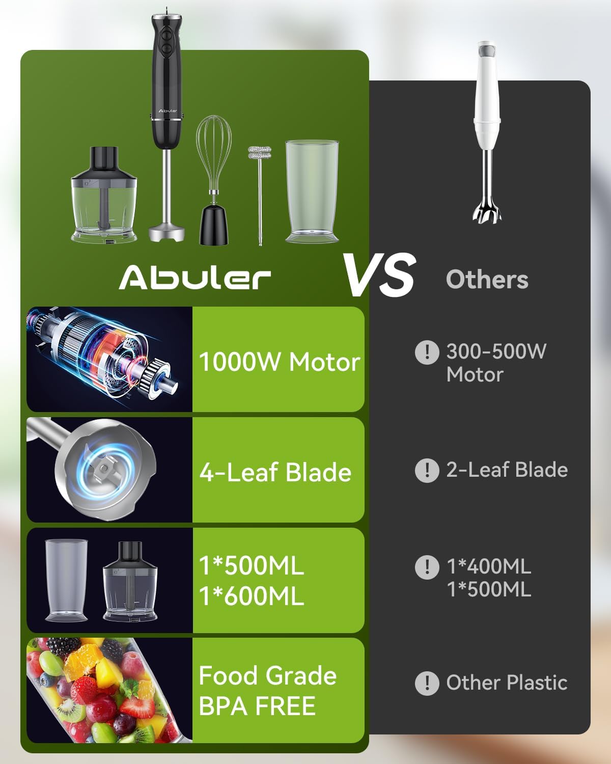 Immersion Blender Handheld 5 in 1 Hand Blender, 1000W Hand Mixer Stick, BPA-Free 12 Speed Handheld Blender 304 Stainless, Beaker, Chopper, Whisk and Milk Frother, Soup, Smoothies, Baby Food, Sauce