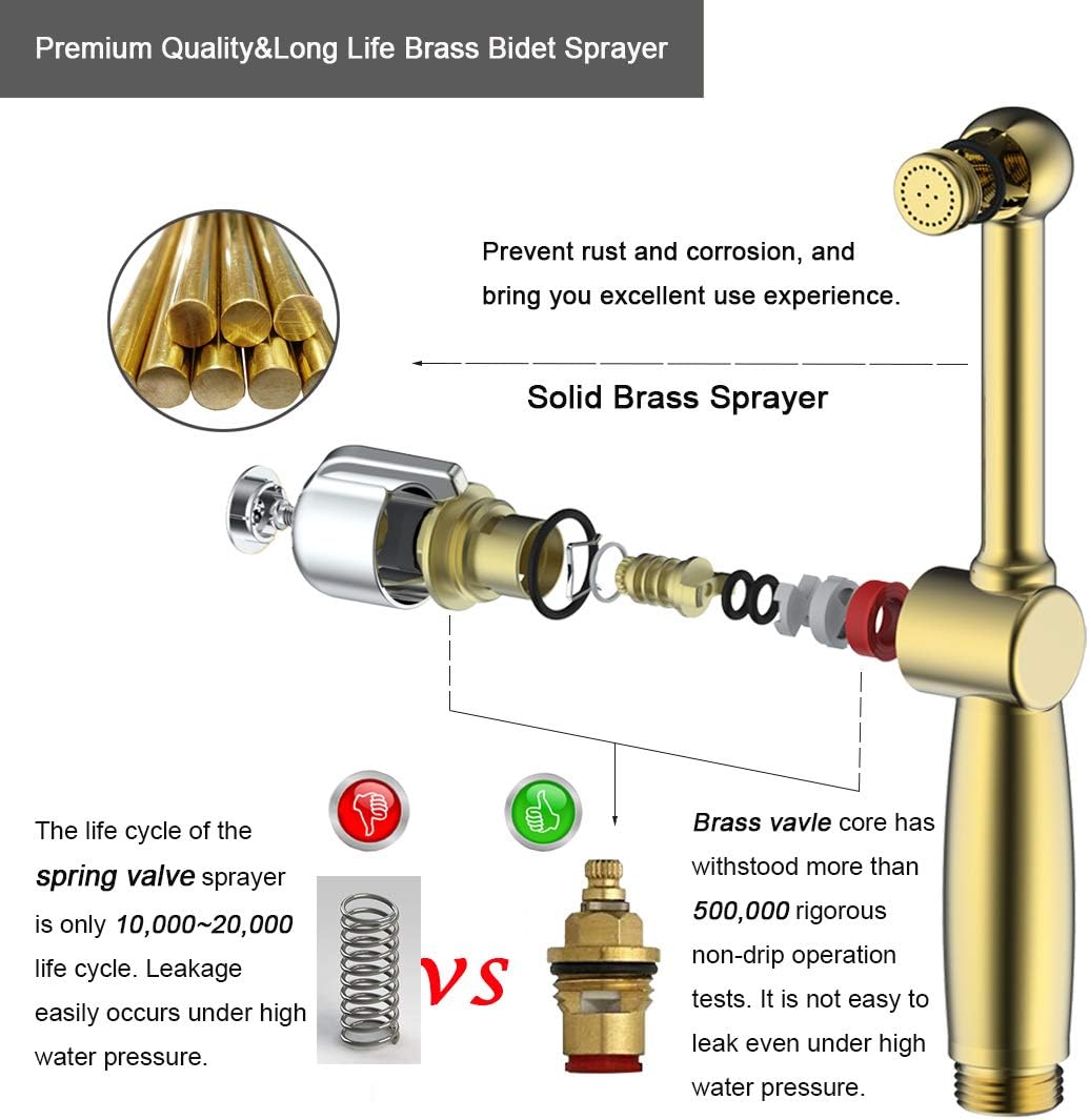 Handheld Bidet Toilet Sprayer, White Bidet Spray for Toilet, Cloth Diaper Sprayer with Backflow Preventer, Adjustable Water Jet Spray with 7.9" Long Wand