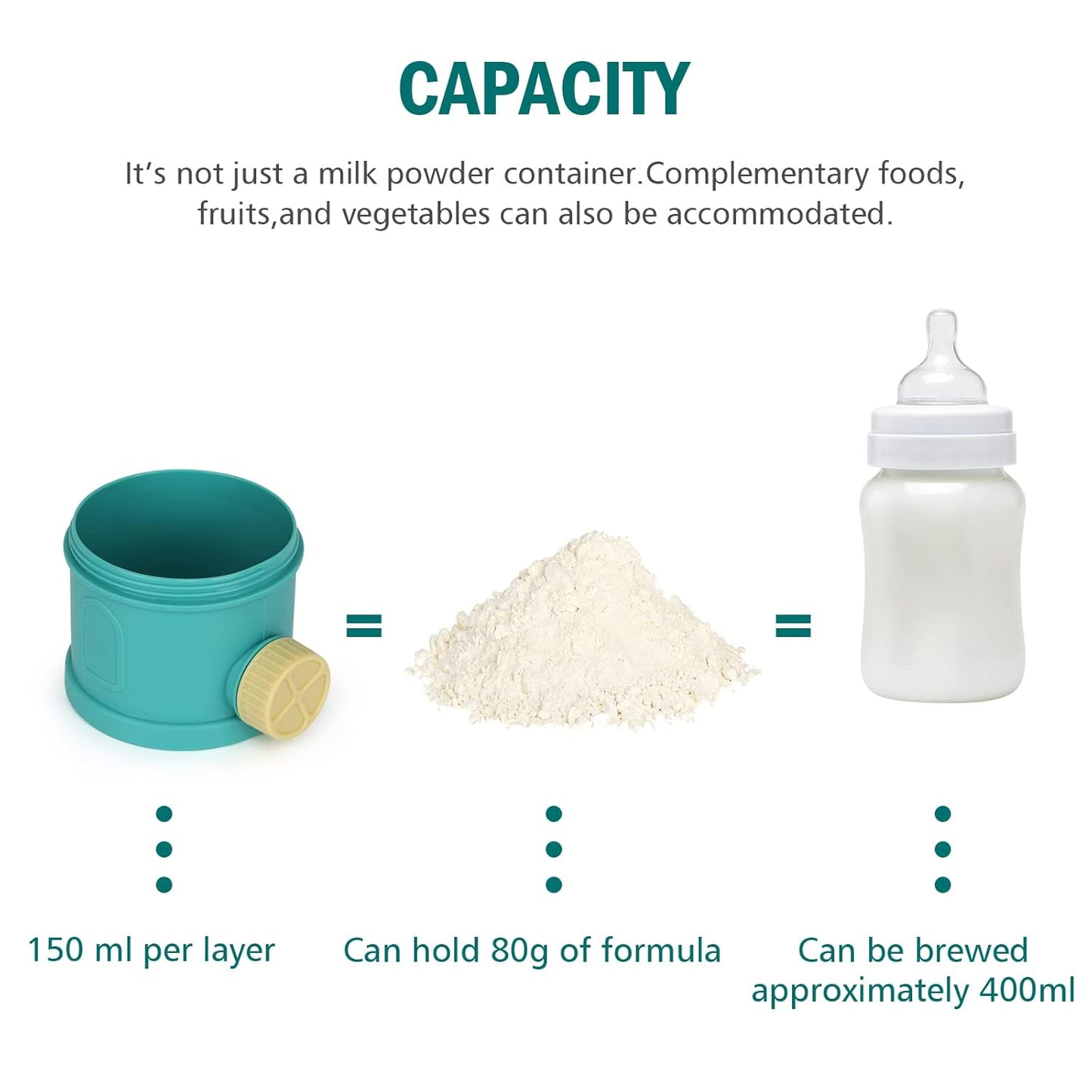 Accmor Formula Dispenser On The Go, 4 Layers Stackable Formula Container to Go, Non-Spill Portable Milk Powder Baby & Kids Snack Container, Pink