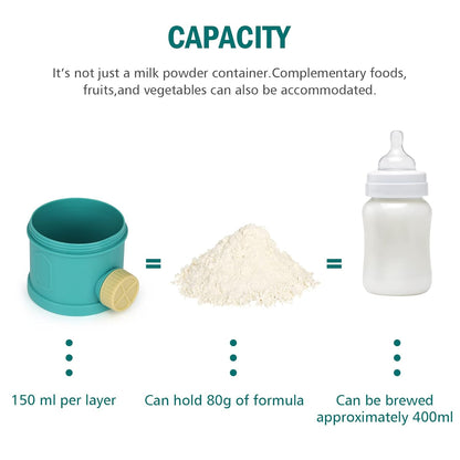 Accmor Formula Dispenser On The Go, 4 Layers Stackable Formula Container to Go, Non-Spill Portable Milk Powder Baby & Kids Snack Container, Pink